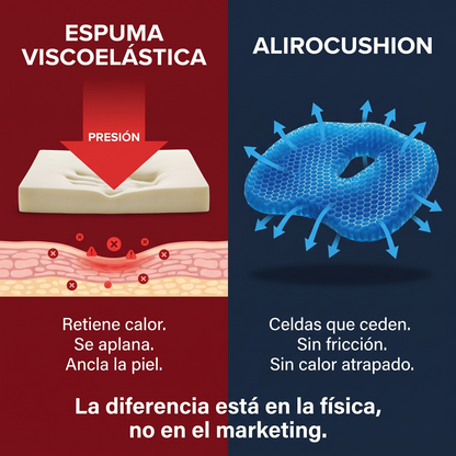 AliroCushion